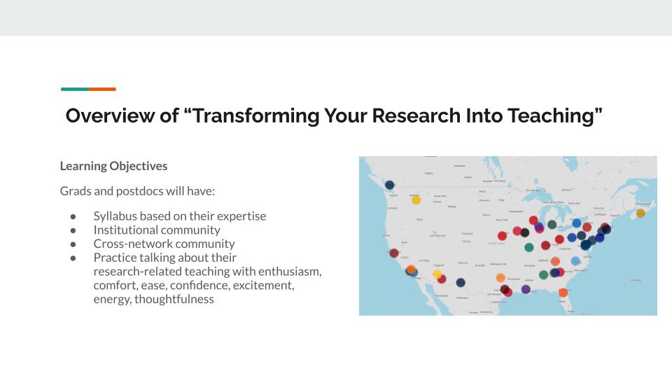 Title of slide says: "Overview of 'Transforming Your Research Into Teaching.'" Text says, "learning objectives, Grads and postdocs will have: 1) syllabus based on their expertise, 2) institutional community, 3) cross-network community, 4) practice talking about their research-related teaching with enthusiasm, comfort, ease, confidence, excitement, energy, thoughtfulness." 
There is a map of the United States and a lower portion of Canada with colorful dots indicating the locations of CIRTL Network institutions that participated.