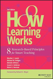 Book cover for How Learning Works. The book is bright pink with the main title in lime green
